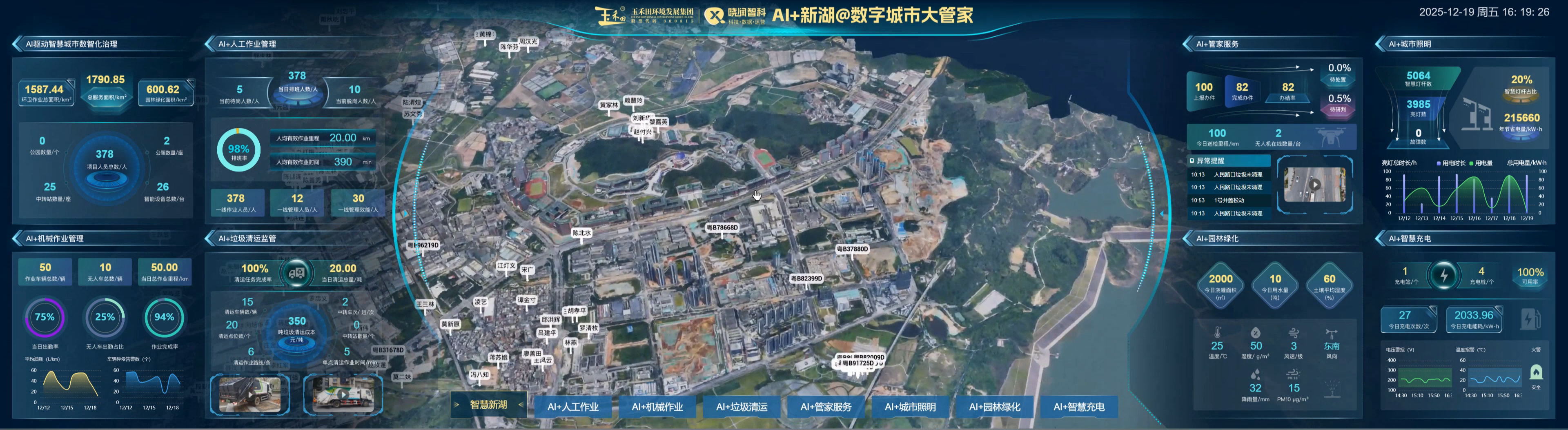 玉禾田“云上智算”正式啟用：AI引擎驅動，開啟城市智慧治理新紀元